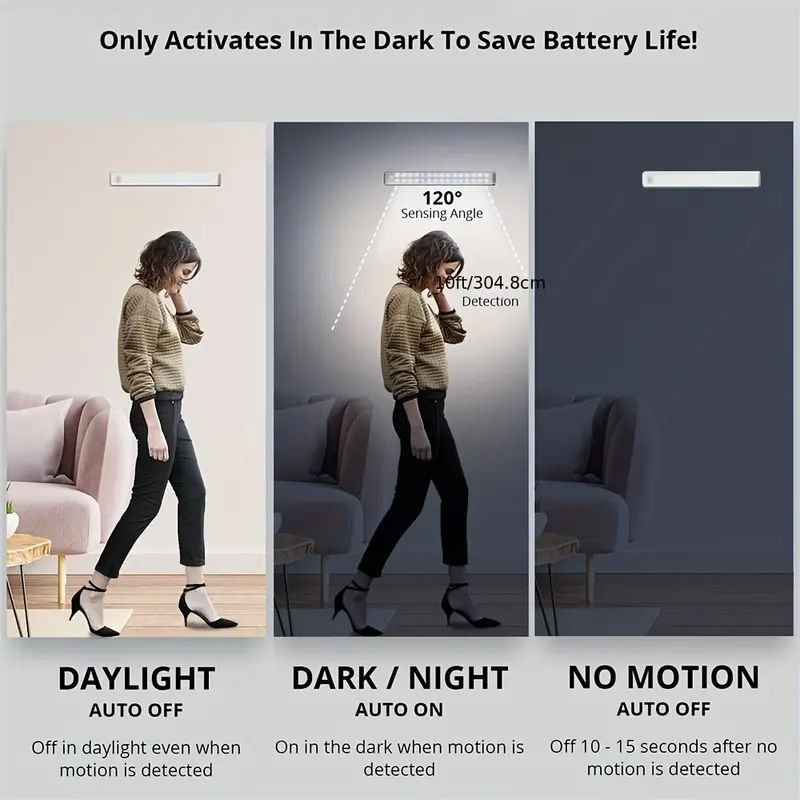 Light Up Your Home With  Motion Sensor Cabinet Light